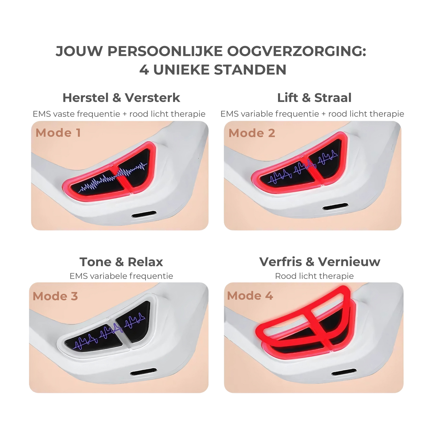 ODELINE Pro 2.0